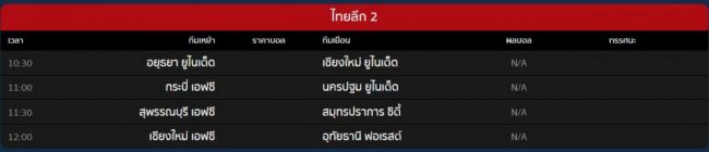 บอลไทย-วัน-นี้