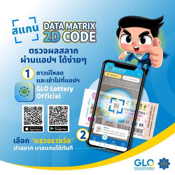 ตรวจหวย กองสลาก-heng99guru