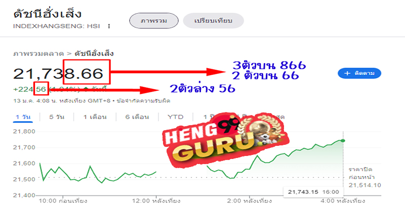 แท้ง ค์ น้ำ ราคา