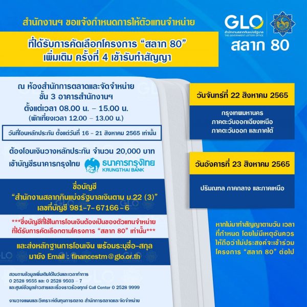 สลากออนไลน์ เฮง99