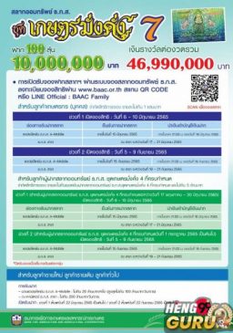  ซื้อสลาก ธ ก ส อย่างไร ให้ถูกทุกงวด