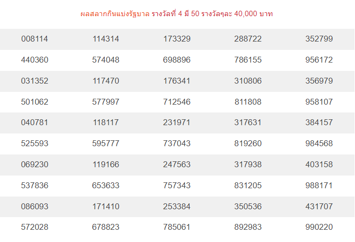 ตรวจ สลาก 30 ธันวาคม 2564-heng99guru