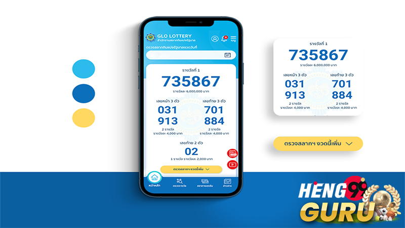 ตรวจสลากกินแบ่งรัฐบาล-Heng99guru.com