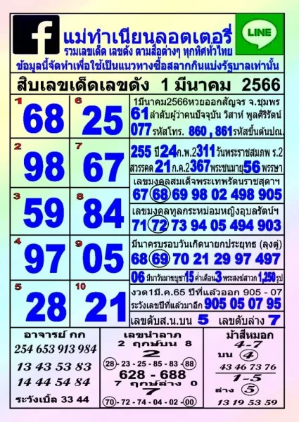 เลขแม่ทำเนียน