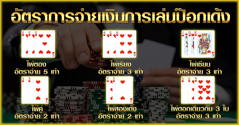 อัตราการจ่าย