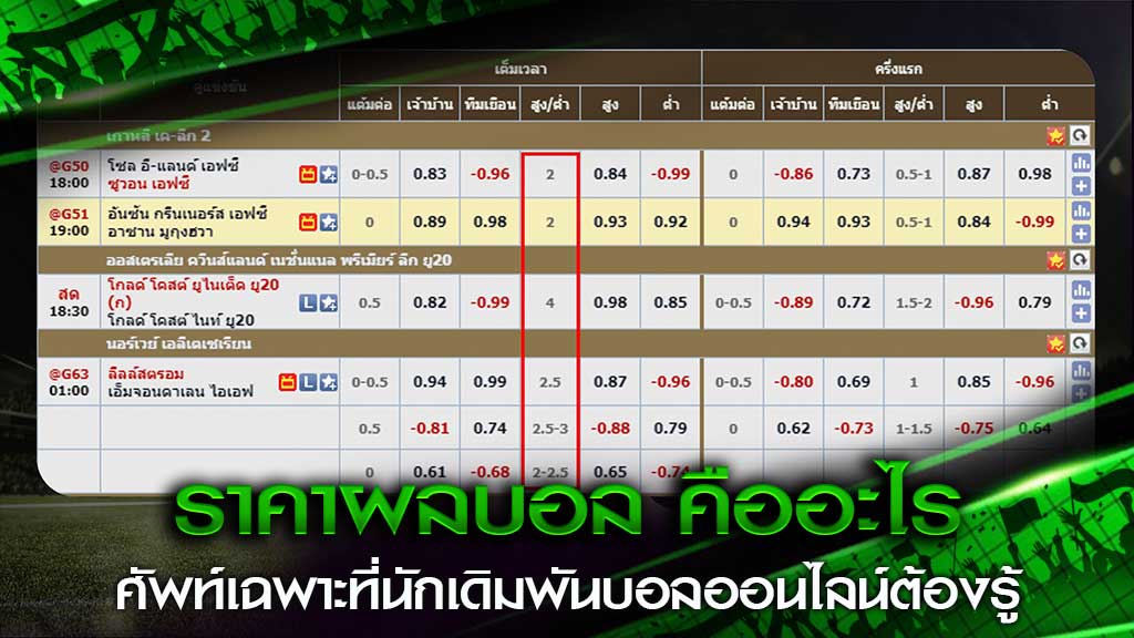  livescore บอลสด