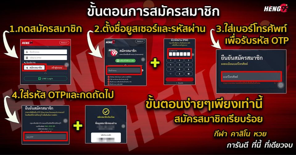 ขั้นตอนสมัครสมาชิก