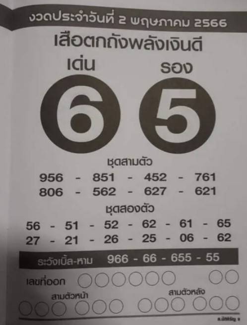เลขเด็ดเสือตกถังพลังเงินดี คือ 