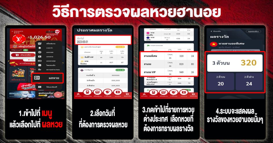  หวยฮานอยพิเศษ