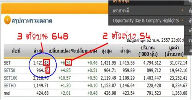  หุ้นไทยช่อง 9 วันนี้