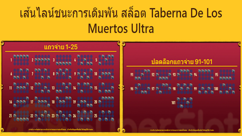Taberna De Los Muertos