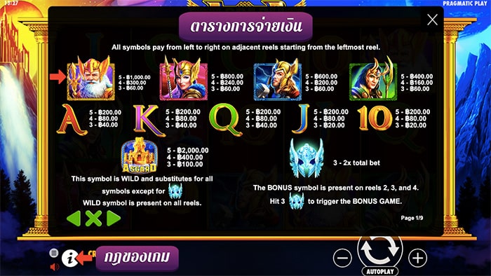 Asgard 888 slot