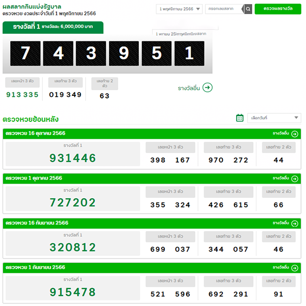 ตรวจหวยย้อนหลัง - "check-past-lottery-numbers"