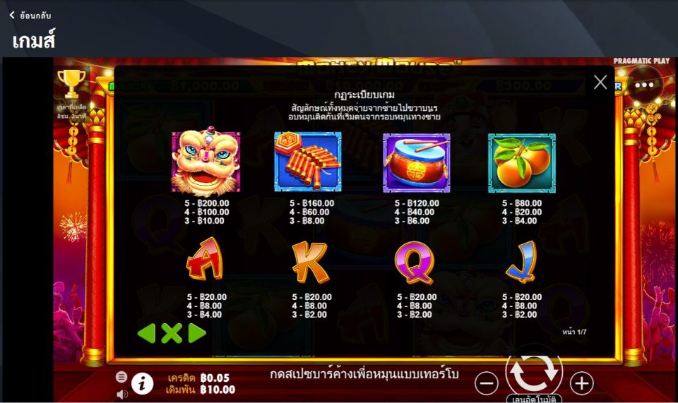 Symbol Payouts