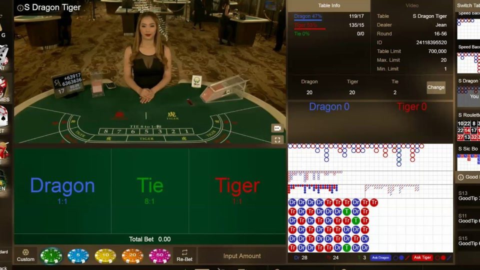 บาคาร่าออนไลน์-"online baccarat"