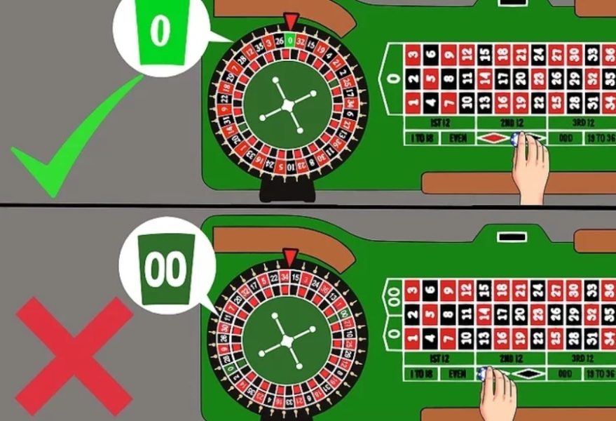 สูตรรูเล็ต - "Roulette formula"