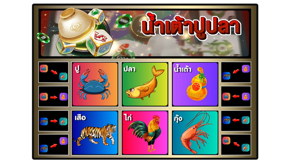น้ำเต้าปูปลา วิธีเล่น-''Fish Crab Gourd How to play''