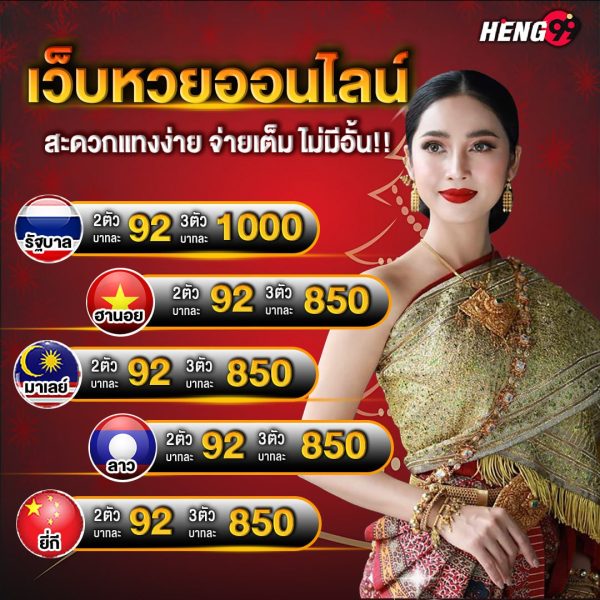 เว็บหวยออนไลน์ อันับ1-"Number 1 online lottery website"