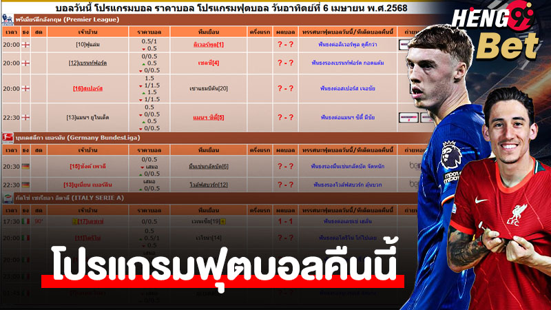 รูปภาพโปรแกรมฟุตบอลคืนนี้ของ heng99