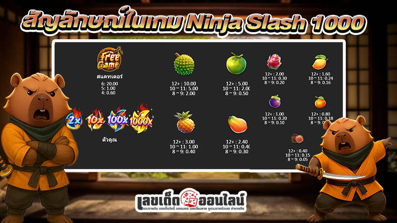 รูปภาพสัญลักษณ์ในเกม Ninja Slash 1000ของ lekdedonline