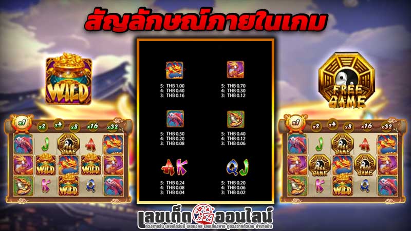รูปภาพสัญลักษณ์ภายในเกมของ lekdedonline