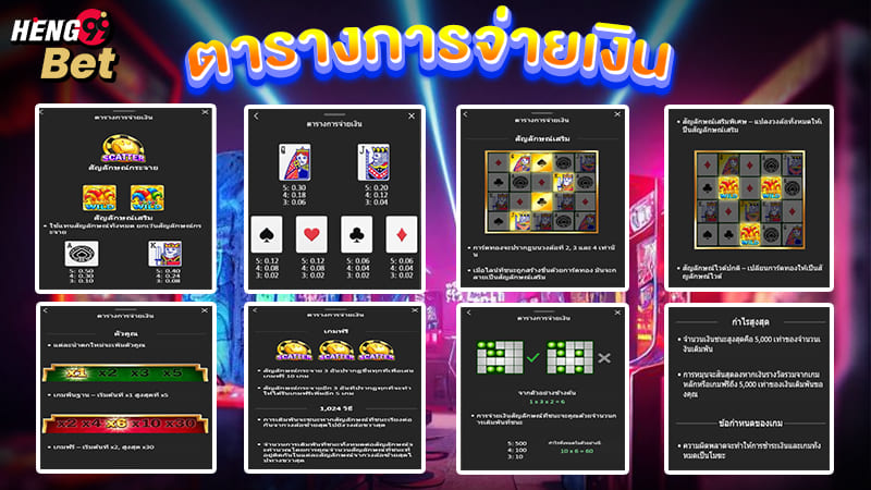 รูปภาพตารางการจ่ายเงินของ heng99
