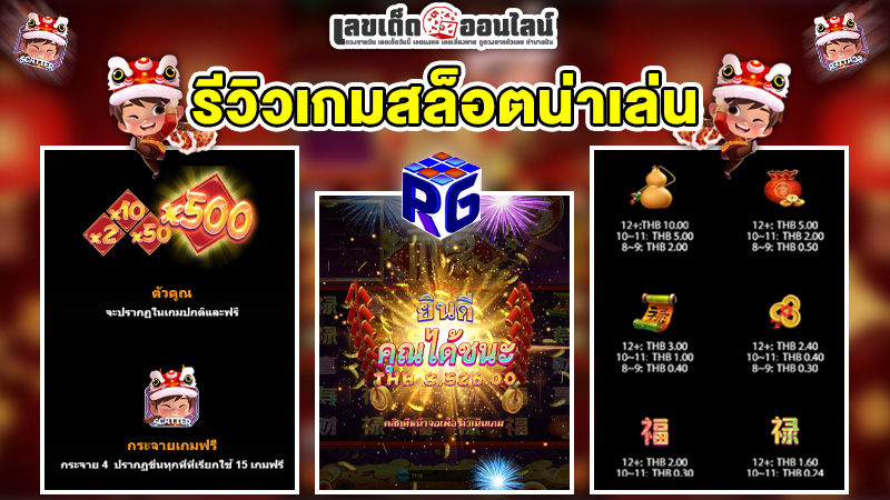 รูปภาพรีวิวเกมWealthy Kiddoของ lekdedonline