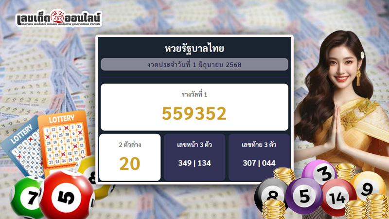 รูปภาพผลหวยวันนี้ของ lekdedonline