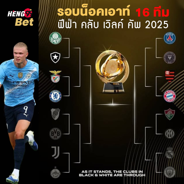 รูปภาพตารางแข่ง ฟีฟ่า คลับ เวิลด์ คัพ 2025 รอบ 16 ทีมของ heng99
