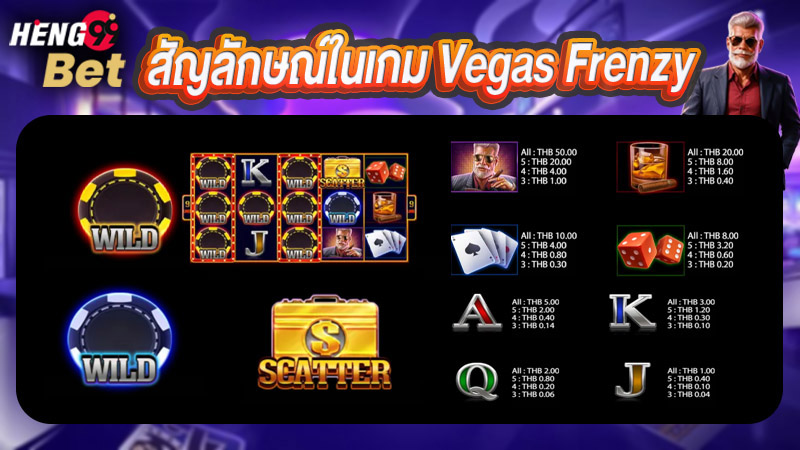 รูปภาพสัญลักษณ์ในเกม Vegas Frenzyของ heng99