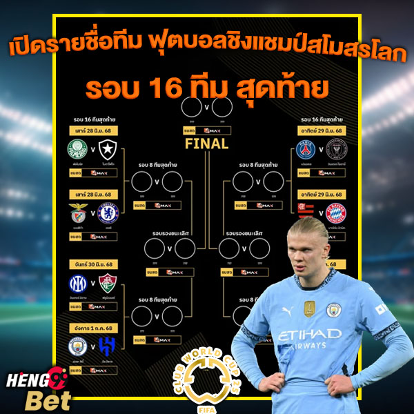 รูปภาพเปิดรายชื่อฟุตบอลรอบ 16 ทีมสุดท้ายของ heng99