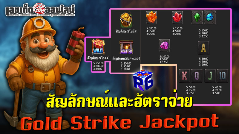 รูปภาพสัญลักษณ์และอัตราจ่ายของ lekdedonline