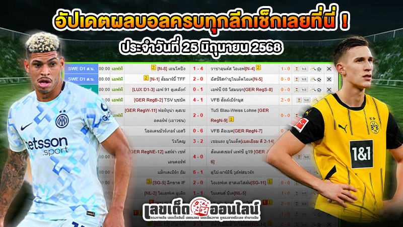 รูปภาพอัพเดตผลบอลครบทุกลีกเลยที่นี่ของ lekdedonline