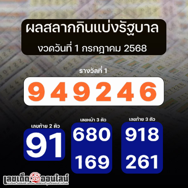 รูปภาพผลหวยสลากกินแบ่งรัฐบาลของ lekdedonline