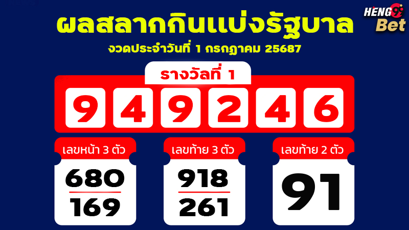 รูปภาพผลสลากกินเเบ่งรัฐบาลงวด 1 ก.ค. 68ของ heng99