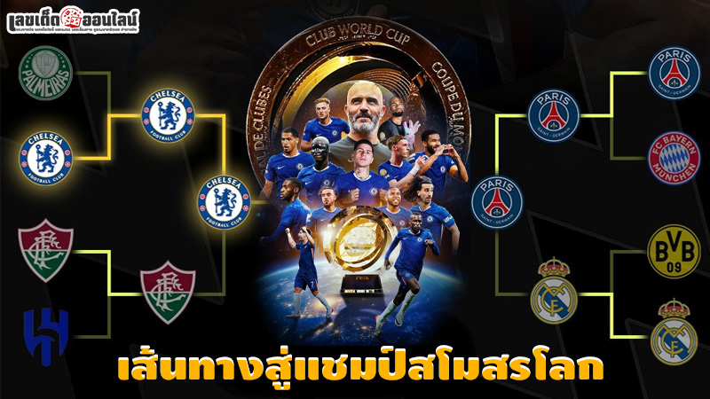 รูปภาพเส้นทางสู่แชมป์สโมสรโลกของ lekdedonline