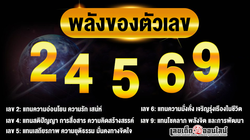 รูปภาพพลังตัวเลขกับคนเกิดวันจันทร์ของ lekdedonline