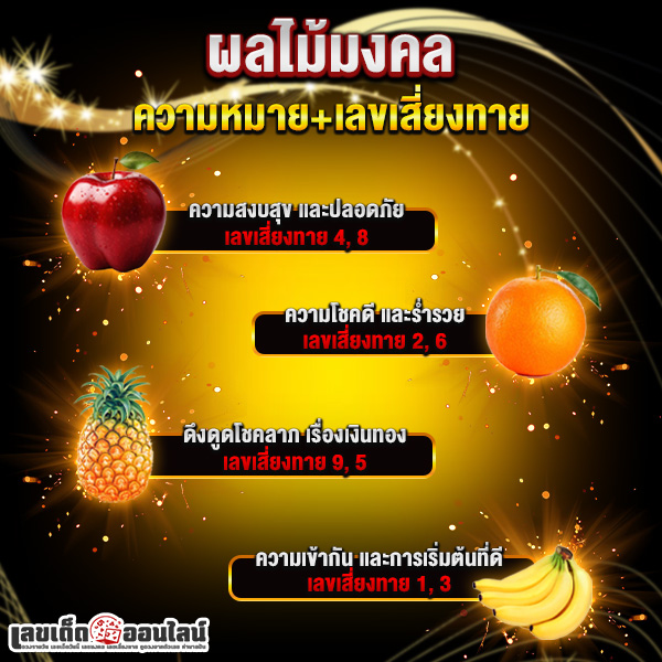 รูปภาพความหมายพร้อมเลขเสี่ยงทายผลไม้มงคลของ lekdedonline