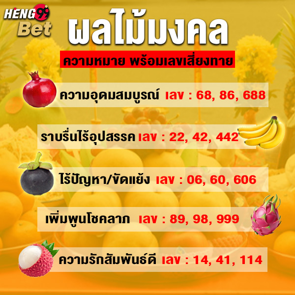 รูปภาพผลไม้มงคลเสริมพลังชีวิตดีของ heng99