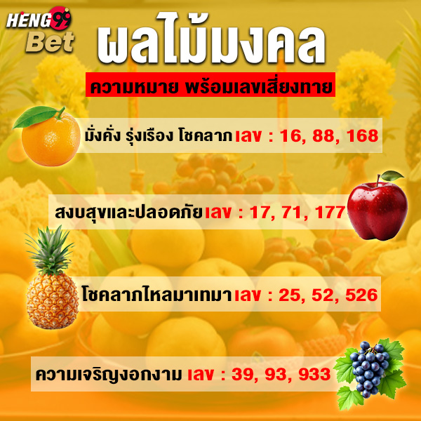 รูปภาพความหมายผลไม้มงคลพร้อมเลขเสี่ยงทายของ heng99