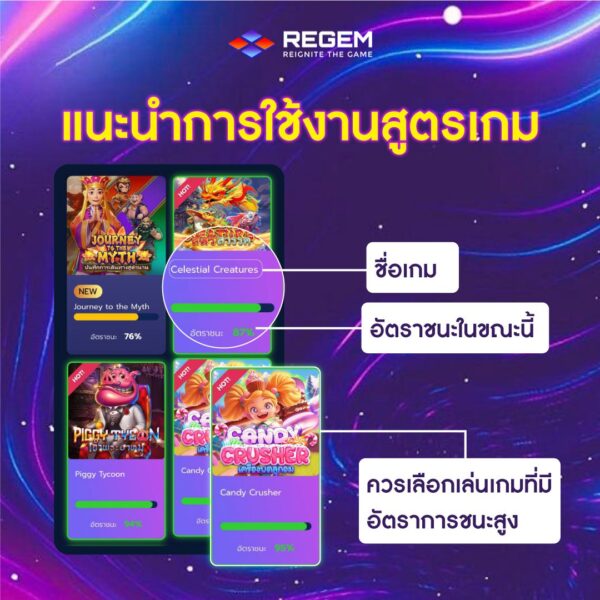 สูตรสล็อตแตกง่าย 